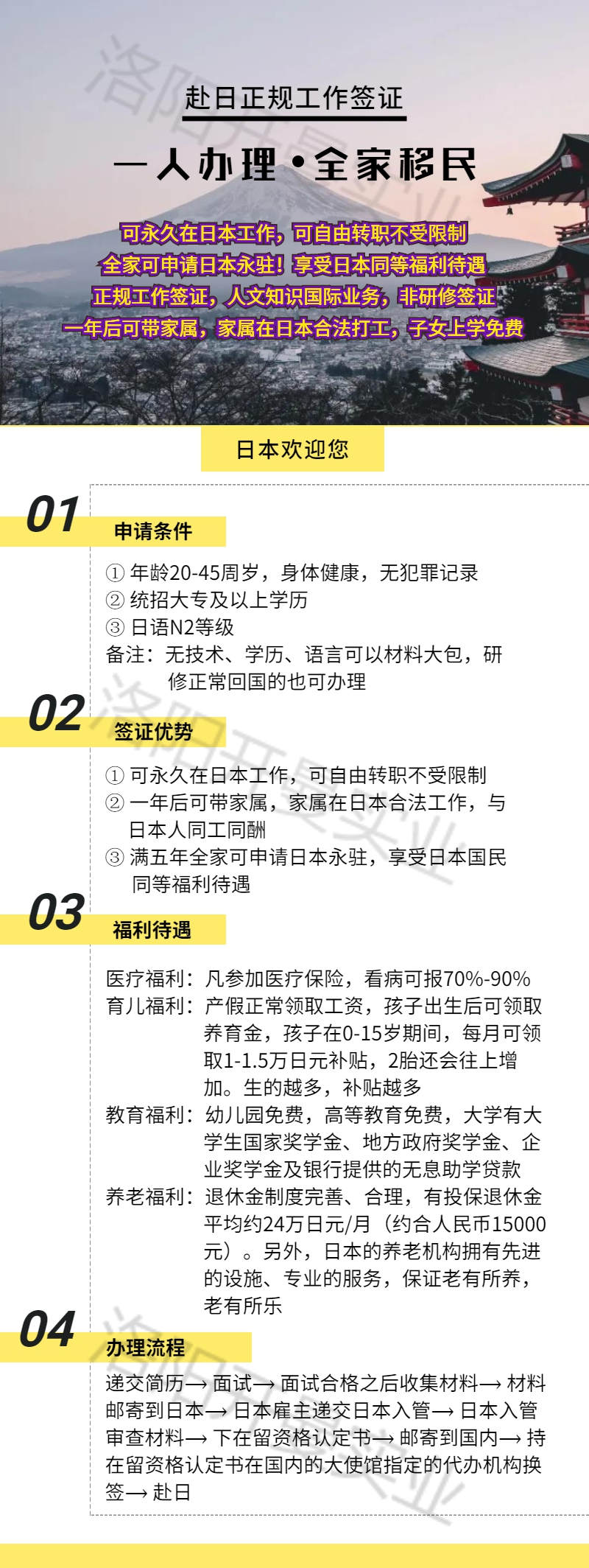日本工簽的優(yōu)勢有哪些？